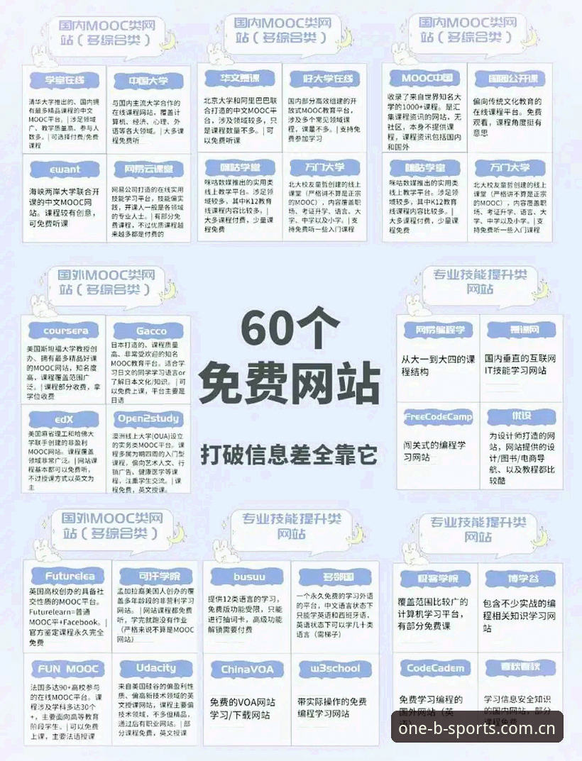 bsports必一体育投注网站完整指南：从入门到精通的行业观察