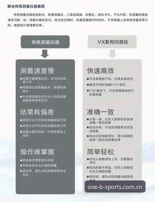用户实测：BSports赔率准吗安装教程，资深技术评测员分享完整使用心得
