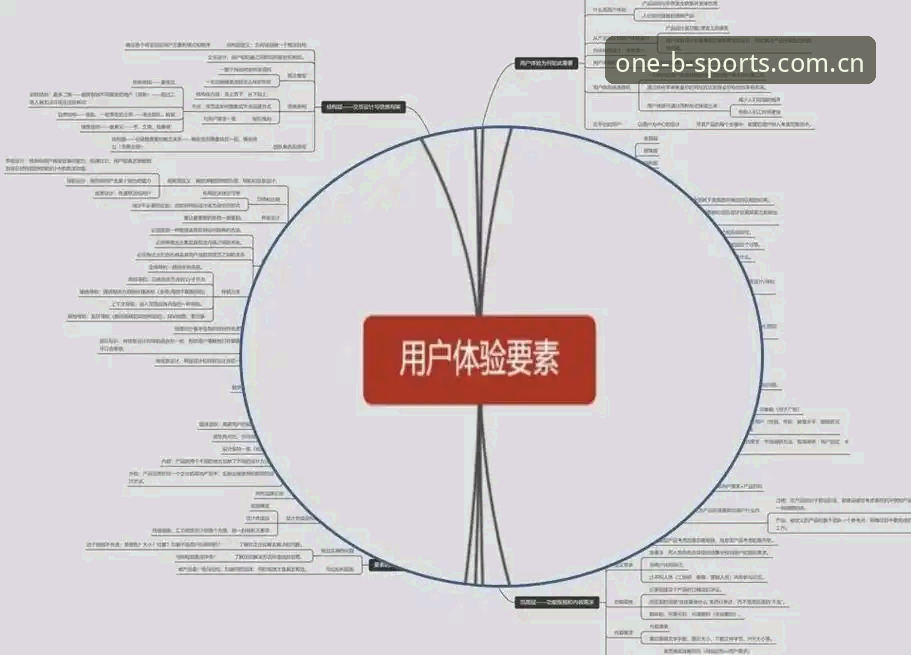 BSports必一体育使用必备知识：老用户深度体验分享