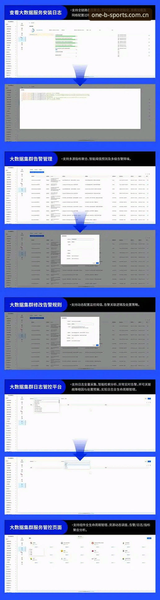 BSports官网 vs 传统体育资讯平台：一站式体育服务模式的全面对比分析